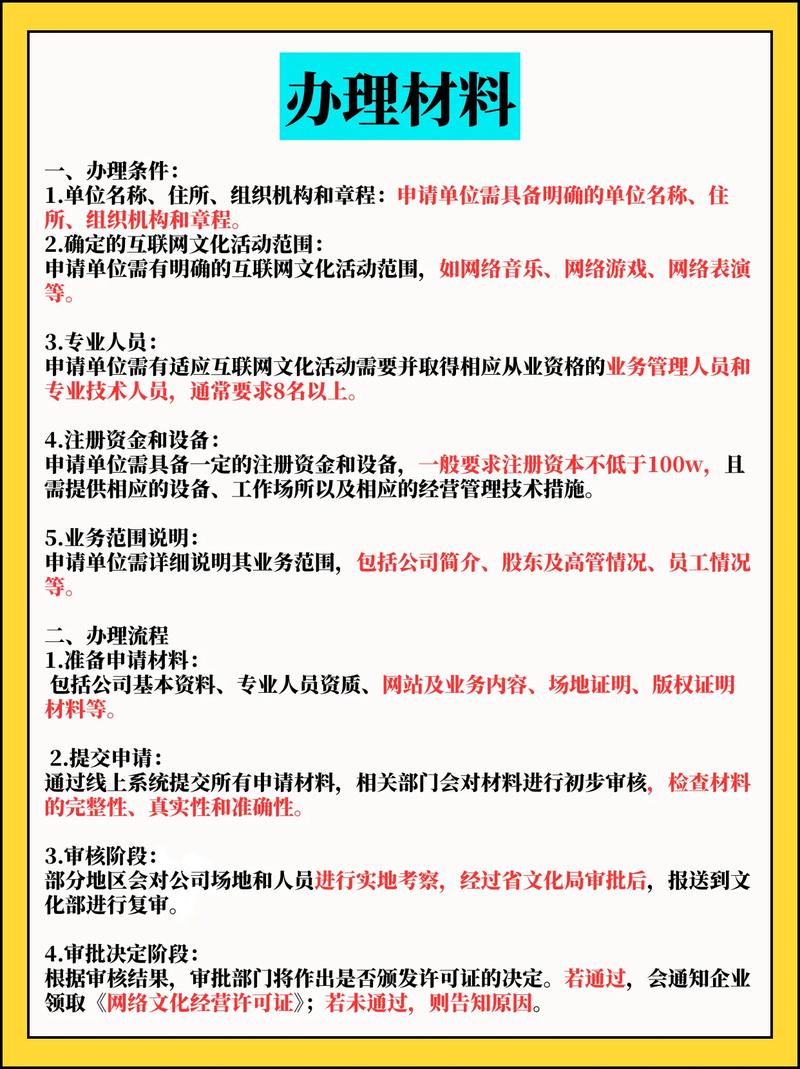 网络文化经营许可办理太麻烦?这个